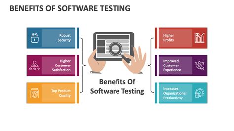 white paper presentation software testing|testing software ppt.